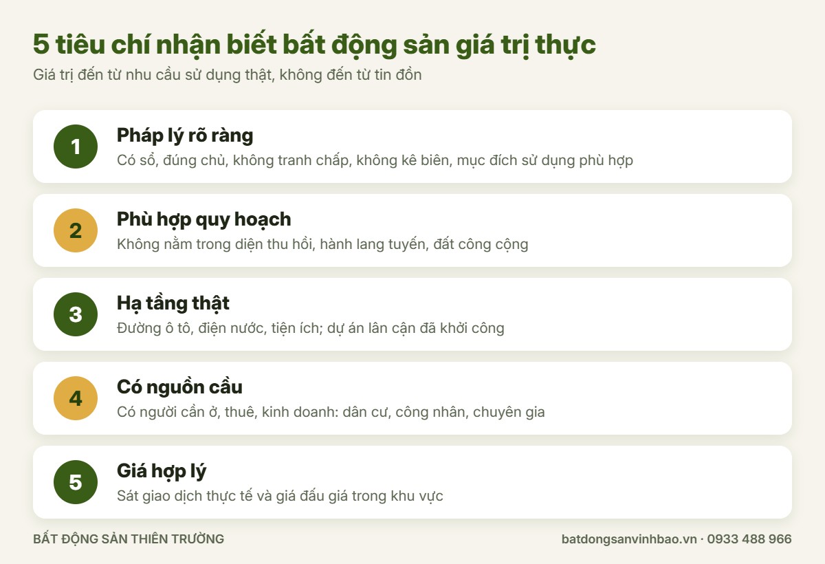 5 tiêu chí nhận biết bất động sản giá trị thực