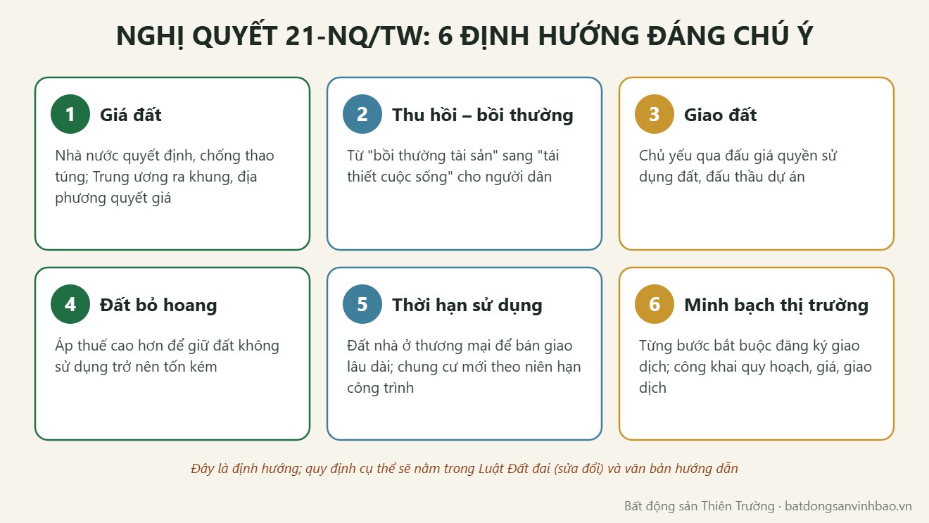 6 định hướng đáng chú ý của Nghị quyết 21-NQ/TW về đất đai