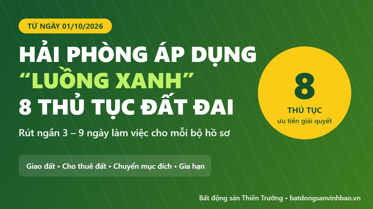 Hải Phòng áp dụng “luồng xanh” 8 thủ tục đất đai từ 01/10/2026: rút ngắn 3 – 9 ngày